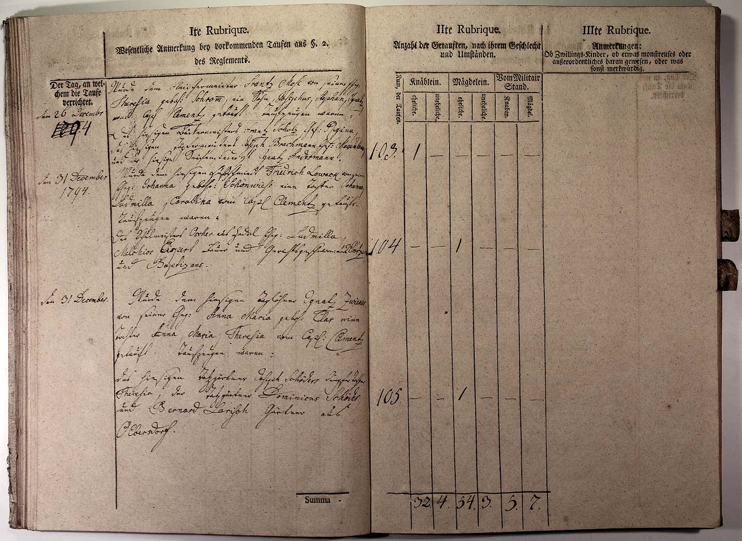 Kirchenbuch 1793 Seite 47