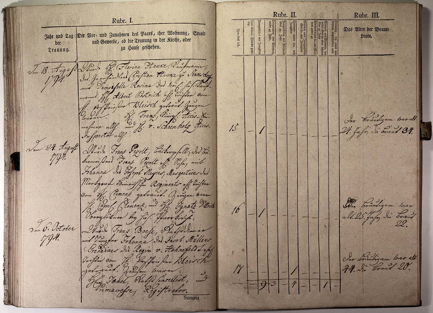 Kirchenbuch 1793 Seite 58
